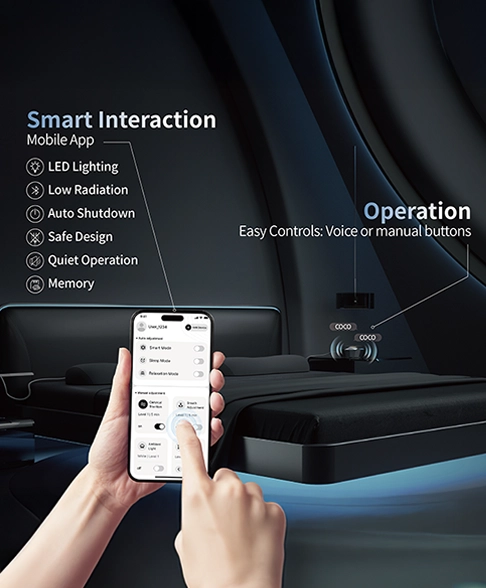 Smart-Interaction
